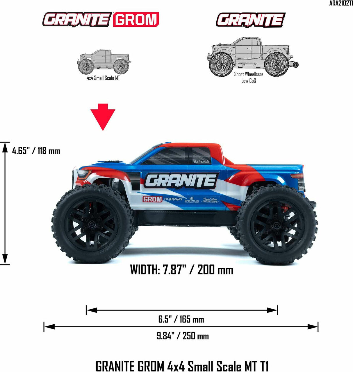 1/18 GRANITE GROM MEGA 380 Brushed 4X4 Monster Truck RTR with Battery & Charger, Blue