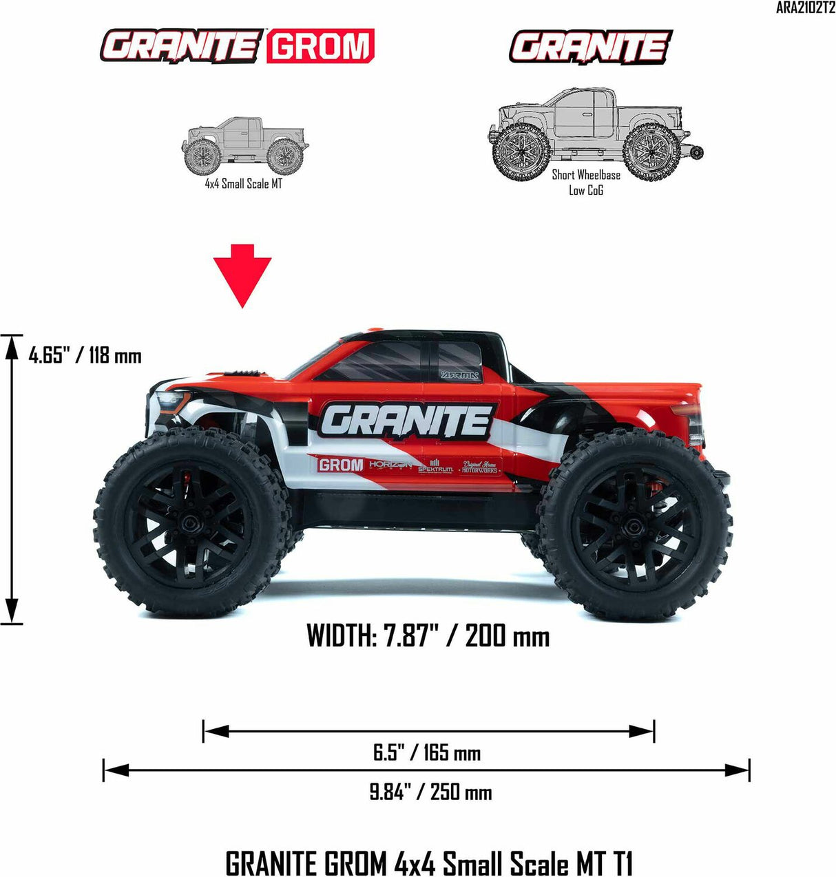 1/18 GRANITE GROM MEGA 380 Brushed 4X4 Monster Truck RTR with Battery & Charger, Red