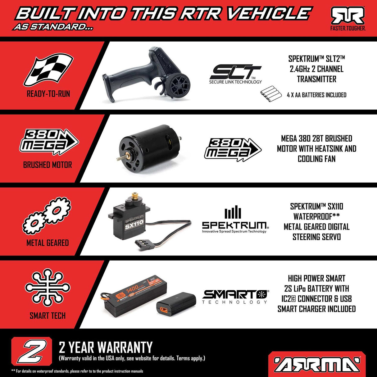 1/16 MOJAVE GROM 4X4 RTA KIT Brushed Desert Truck (Battery & Charger Included), Clear/Black