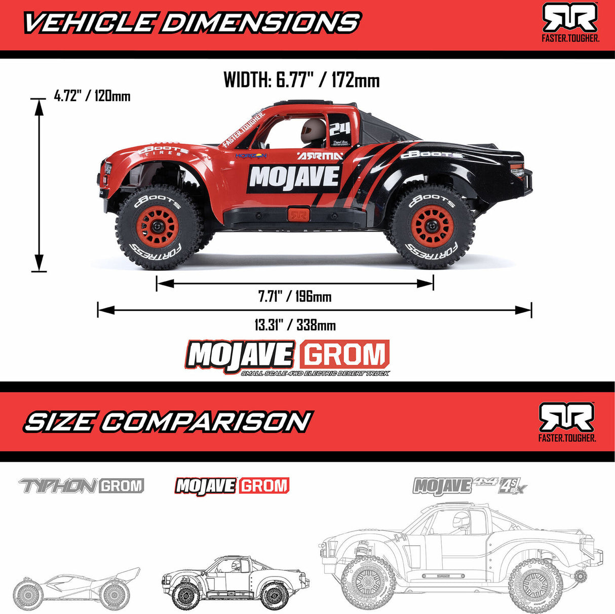 MOJAVE GROM MEGA 380 Brushed 4X4 Small Scale Desert Truck RTR with Battery & Charger, Blue/White