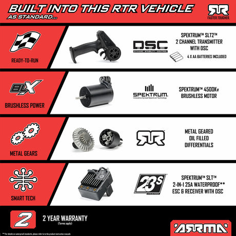 MOJAVE GROM 223S BLX Brushless 4X4 Small Scale Desert Truck RTR with DSC (Battery & Charger included), White