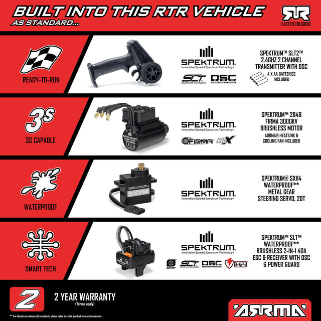 1/16 MINI KRATON 3S DSC 4X4 RTR Brushless Speed Truck (Battery & Charger Included), Red/Blue