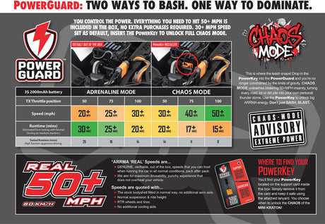 1/16 MINI KRATON 3S DSC 4X4 RTR Brushless Speed Truck, Black/Red