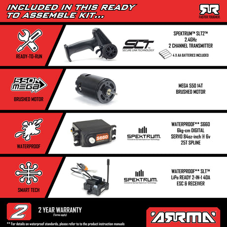 1/10 GORGON 2WD RTA Kit Brushed Monster Truck (Battery & Charger Included), Clear