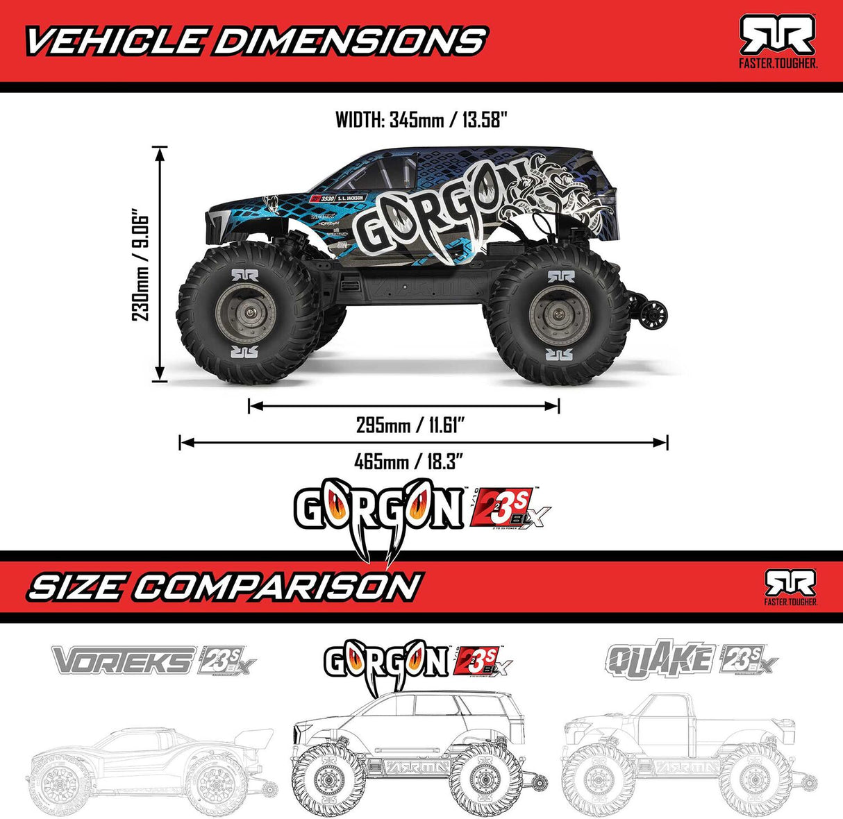 1/10 GORGON 223S 2WD RTR Brushless Monster Truck, Blue/Black