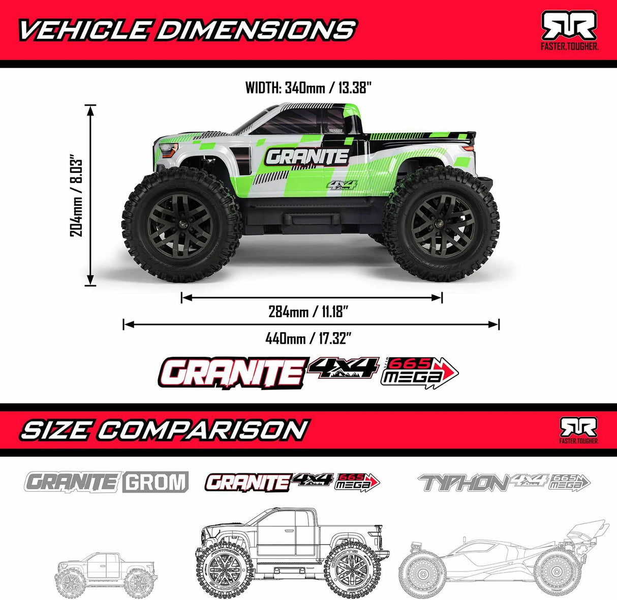 1/10 GRANITE MEGA 665 4X4 RTR Brushed Monster Truck, Blue