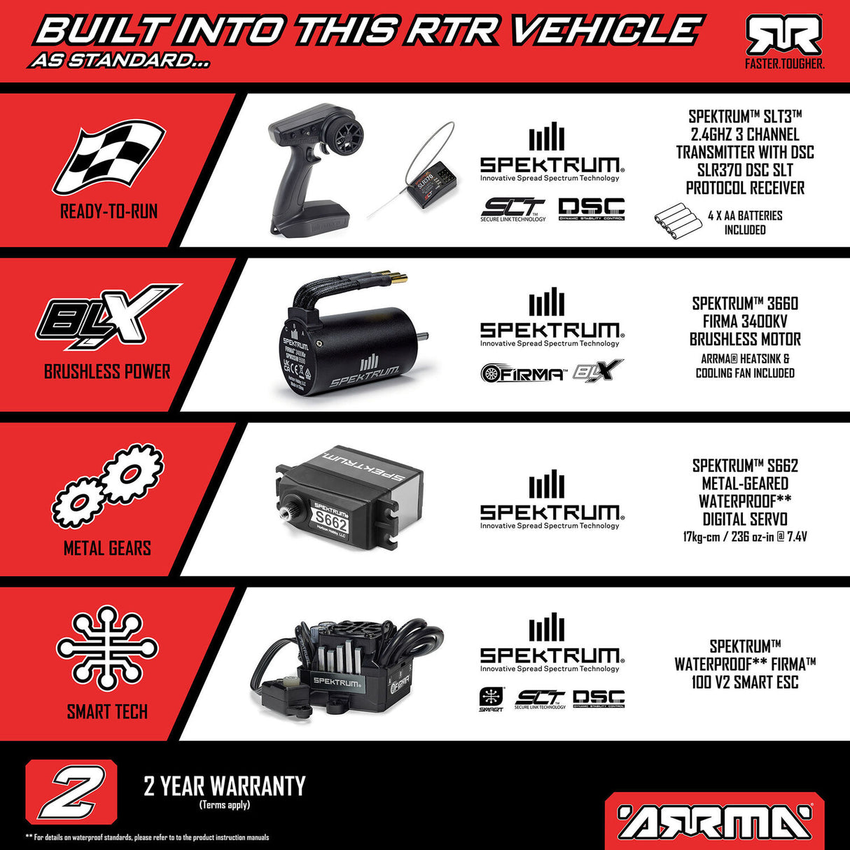 1/8 INFRACTION 223S DSC 4X4 RTR Brushless All-Road Street Bash Truck, Blue/Red