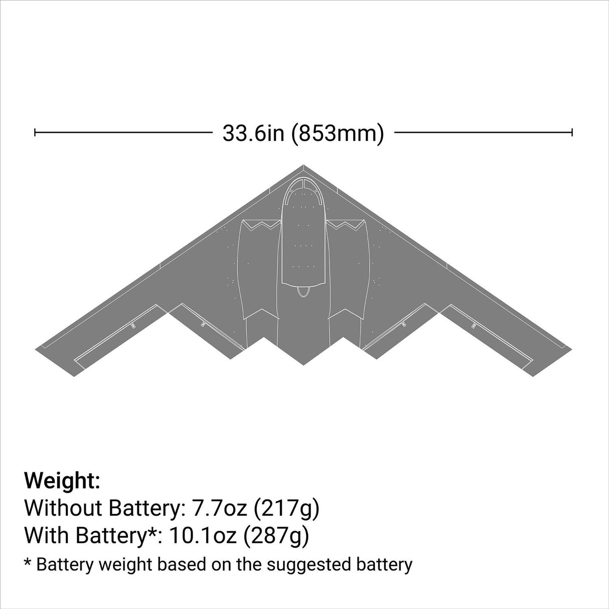 Micro B-2 Spirit of America Twin 30mm EDF BNF Basic