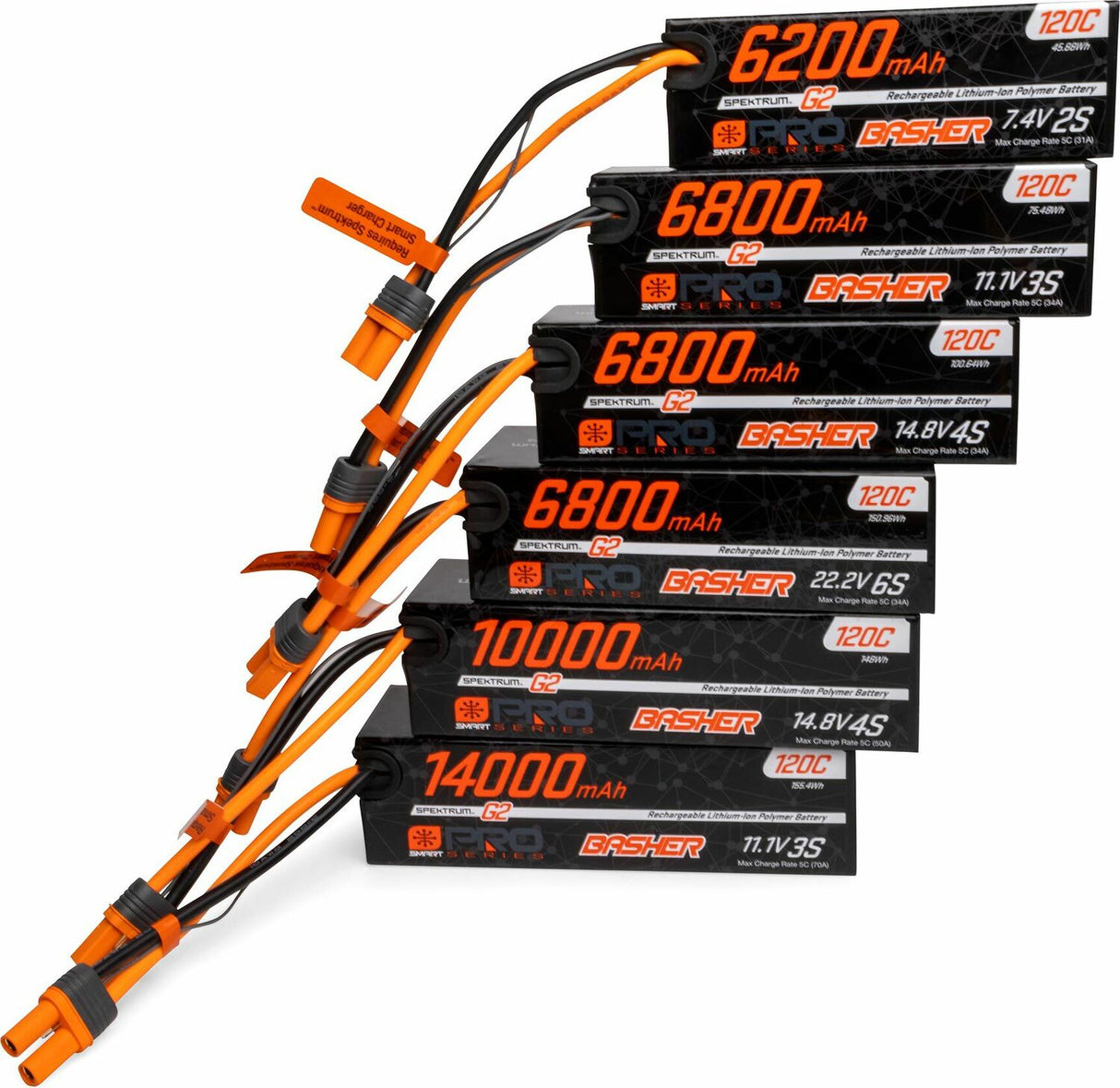 11.1V 6800mAh 3S 120C Smart G2 Pro Basher LiPo: IC5