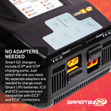 S2200 G2 AC 2x200W Smart Charger