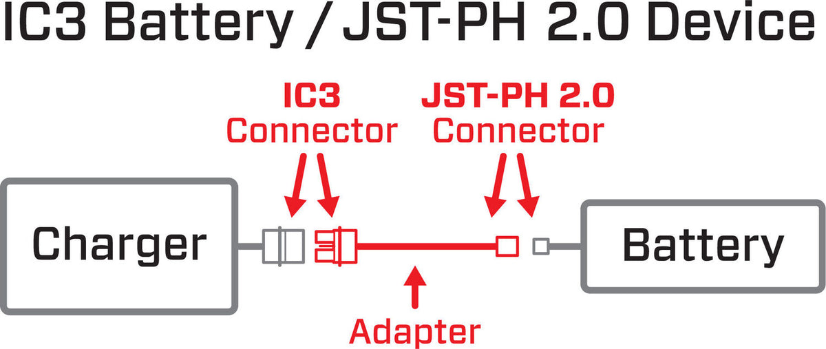 Adapter: IC3 Battery / JST-PH 2.0 Device
