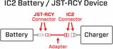 Adapter: IC2 Battery / JST-RCY Device