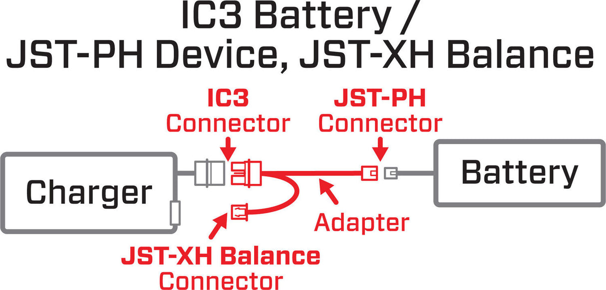 Adapter: IC3 Battery / JST-PH Device, JST-XH Balance