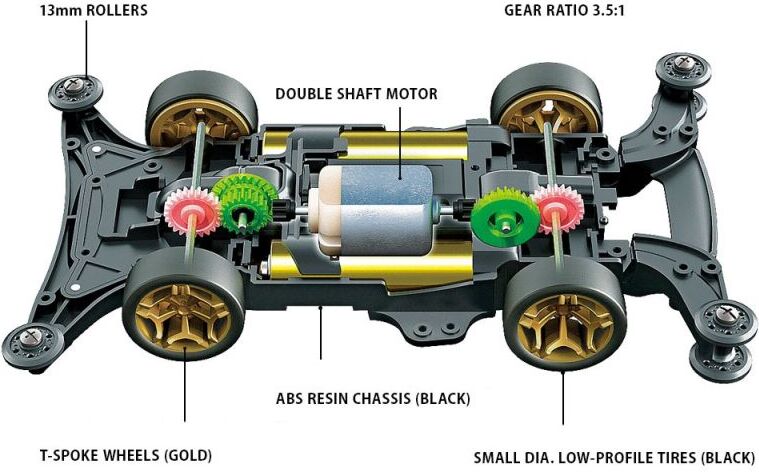 JR Raizzan (ME Chassis) 