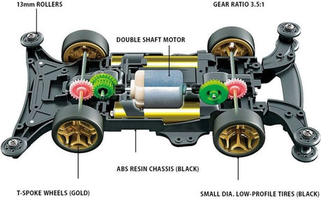 JR Raizzan (ME Chassis) 